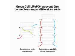 LiFePO4 batterie 172Ah 12.8V 2200Wh batterie lithium fer phosphate système photovoltaïque