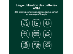 Green Cell ® Gel Batterie AGM VRLA 12V 40Ah